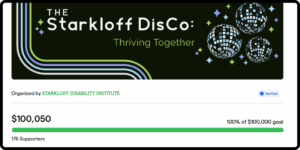 Screenshot of fundraising page showing results of $100,050 raised with 176 supporters.